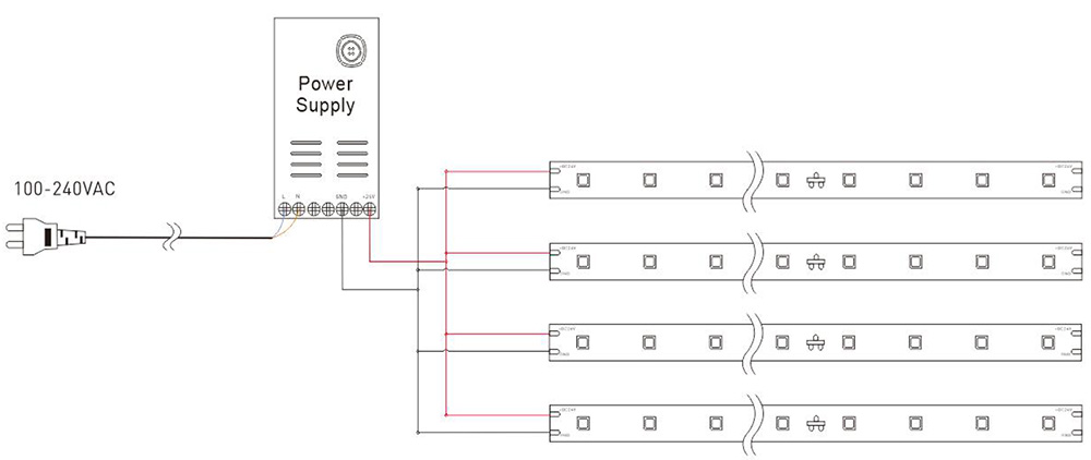 Installing LED Strip Lights